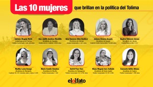 Las 10 mujeres que brillan en la política del Tolima